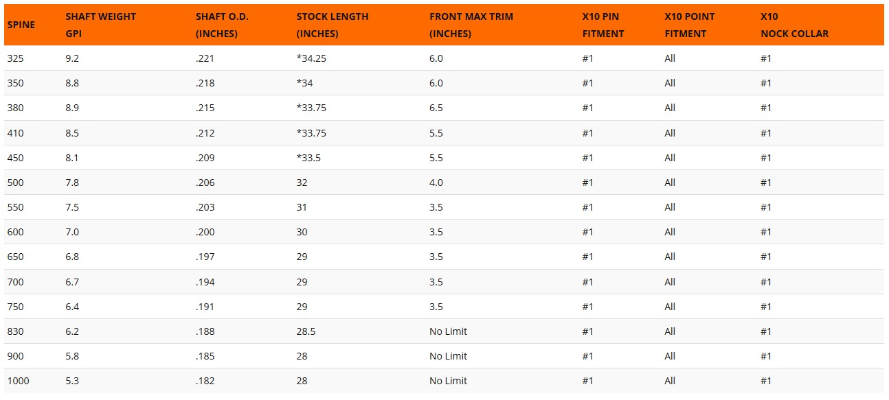 Easton%20Şaft%20X-10